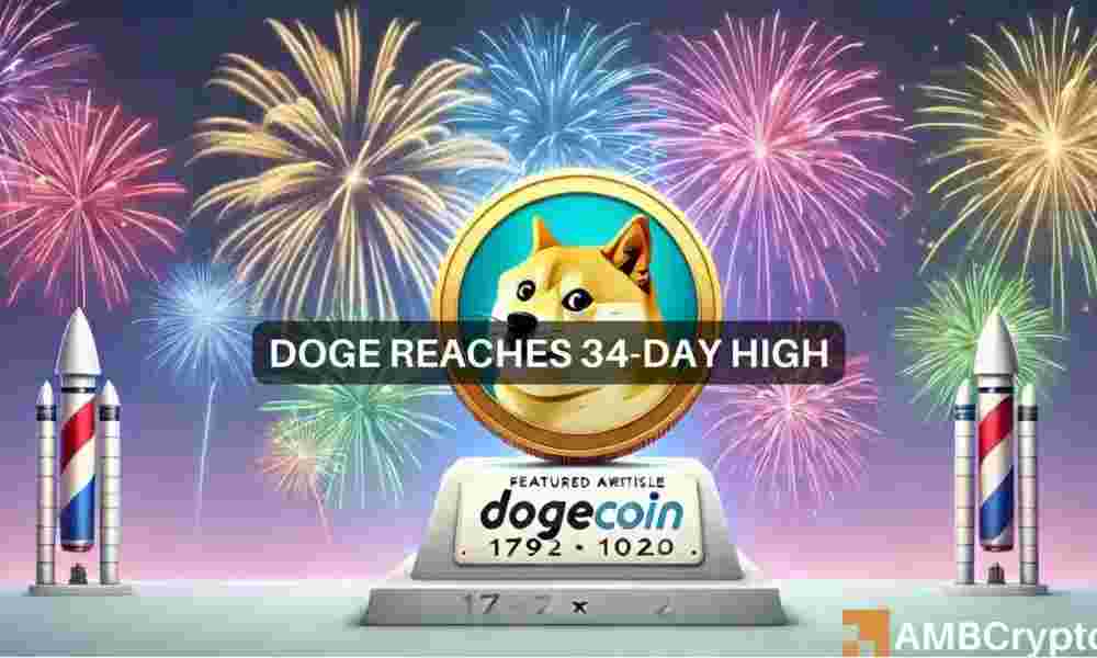 Will DOGE Keep Rising for Crypto Gaming Enthusiasts?
