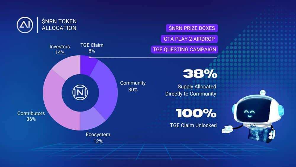 AI Arena to Launch Neuron $NRN Token on Arbitrum in 80 Characters